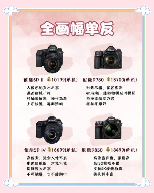 相机无反和单反哪个更好？单反相机与无反相机有什么好？-第3张图片-优品飞百科