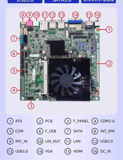 4590配什么主板，4590cpu配什么显卡-第2张图片-优品飞百科