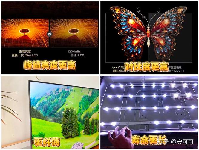 lcd与led屏幕哪个更护眼？lcd比led护眼吗？-第2张图片-优品飞百科