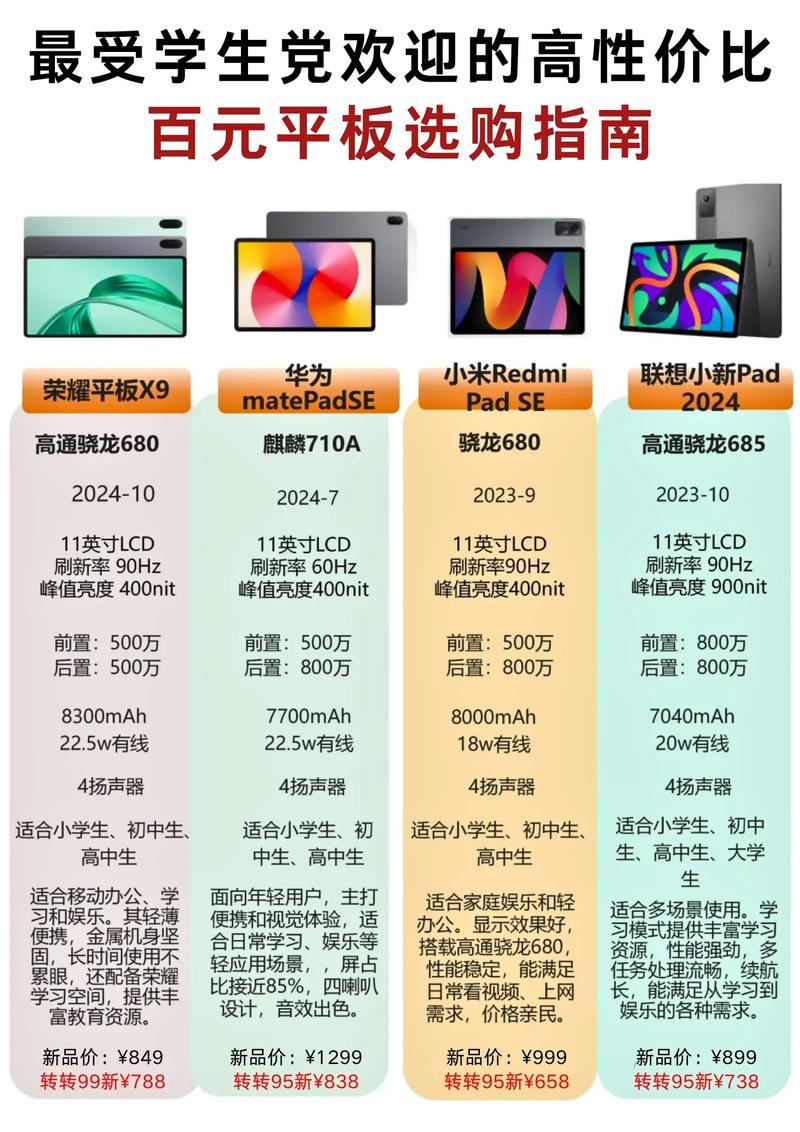 lcd与led屏幕哪个更护眼？lcd比led护眼吗？-第4张图片-优品飞百科
