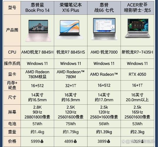 雷蛇鼠标哪款好用2021，雷蛇鼠标哪款比较好-第5张图片-优品飞百科