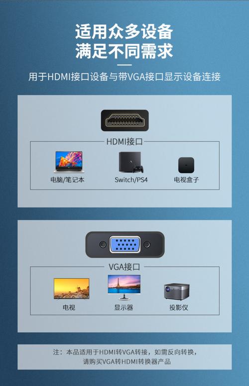 笔记本电脑怎么跟投影仪连接？笔记本电脑如何和投影仪连接呢?怎么设置?？-第3张图片-优品飞百科