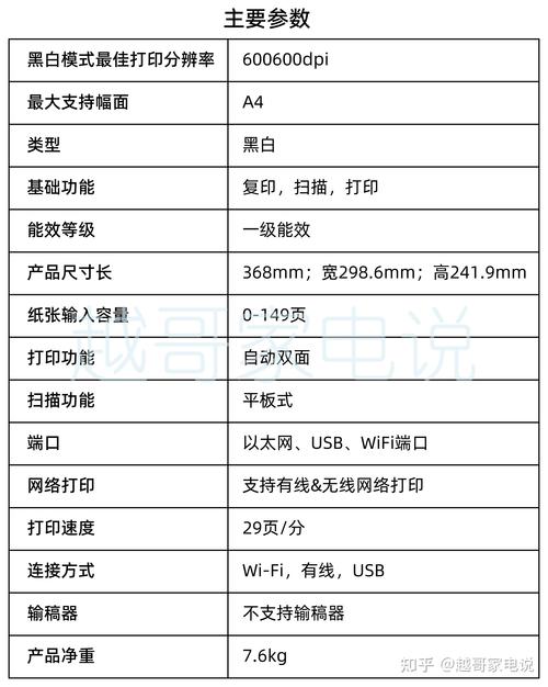 一体机打印机哪个好?一体机打印机哪个好用又实惠?-第3张图片-优品飞百科 一体机打印机哪个好?一体机打印机哪个好用又实惠?-第3张图片-优品飞百科