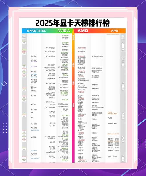 geforcertx2060显卡怎么样，rtx2060显卡好吗