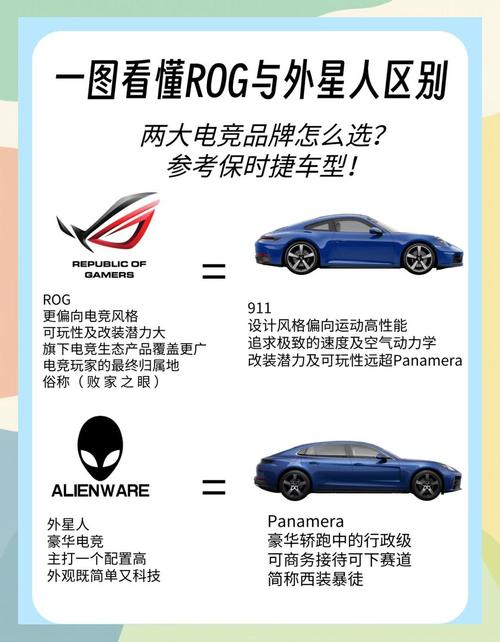 比外星人更贵的笔记本，比外星人差一点的笔记本-第3张图片-优品飞百科