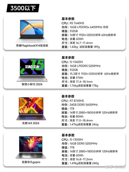 比外星人更贵的笔记本，比外星人差一点的笔记本-第5张图片-优品飞百科