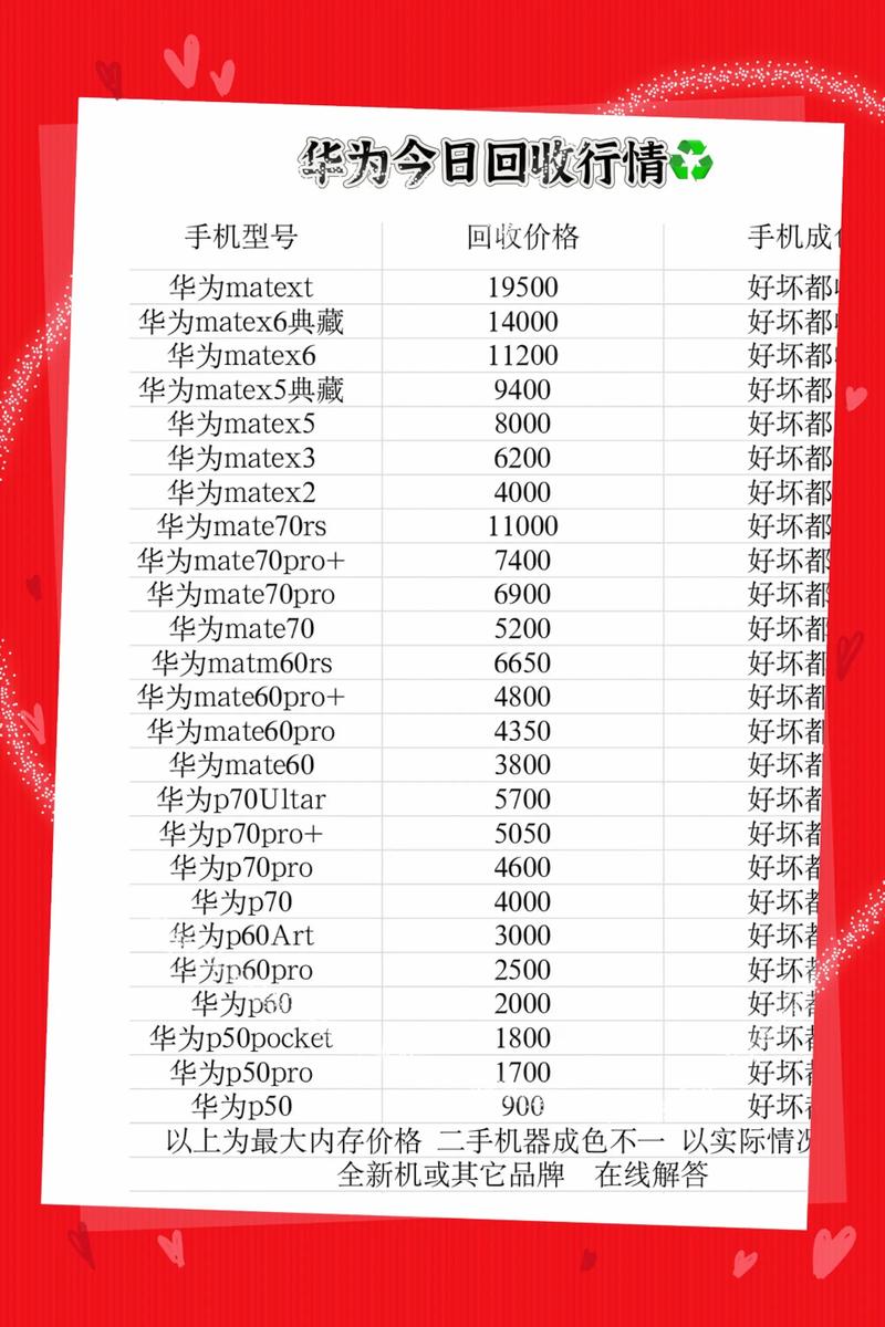 华为m2平板多大尺寸？华为m2平板是什么型号？-第3张图片-优品飞百科