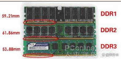 服务器内存能用在普通电脑上吗，服务器内存能用在普通电脑上吗安全吗？-第4张图片-优品飞百科