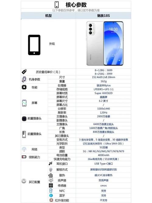 魅族18s什么时候发布的，魅族18s什么时候发布的新机？