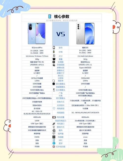 魅族18s什么时候发布的，魅族18s什么时候发布的新机？-第3张图片-优品飞百科