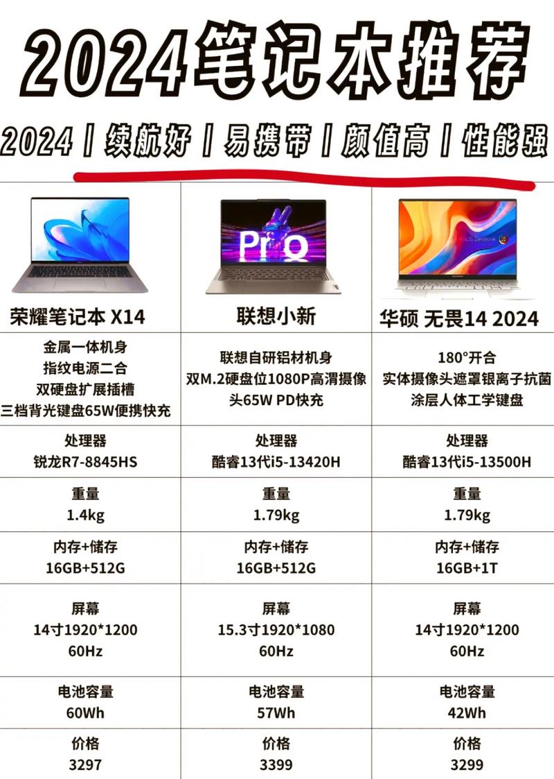 惠普星14青春版性价比高吗?惠普星14青春版上市时间?-第2张图片-优品飞百科 惠普星14青春版性价比高吗?惠普星14青春版上市时间?-第2张图片-优品飞百科