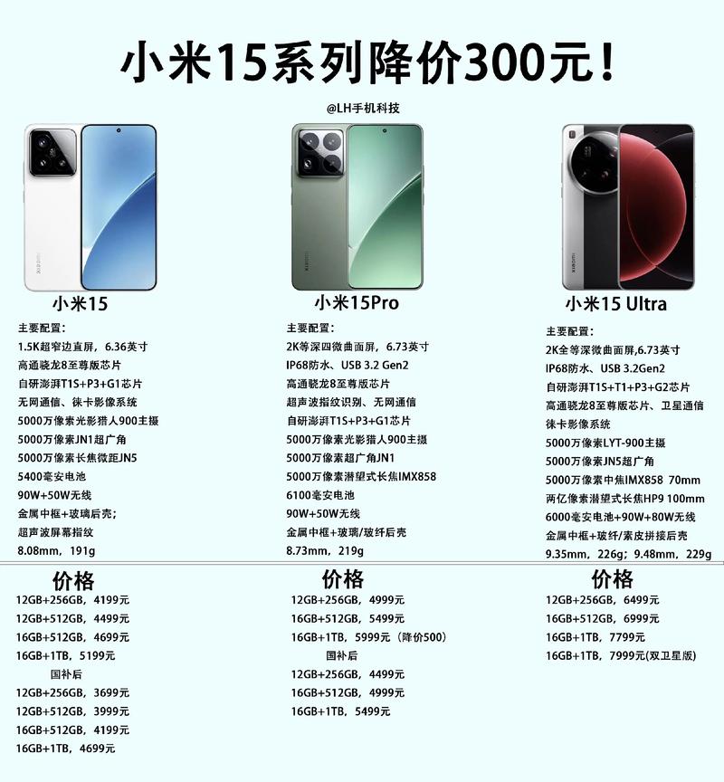 小米m1多少钱一台？小米m1x多少钱最新报价？-第4张图片-优品飞百科