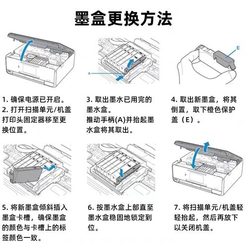 打印机墨盒装不进去什么原因，打印机墨盒装不进去什么原因呢？-第3张图片-优品飞百科