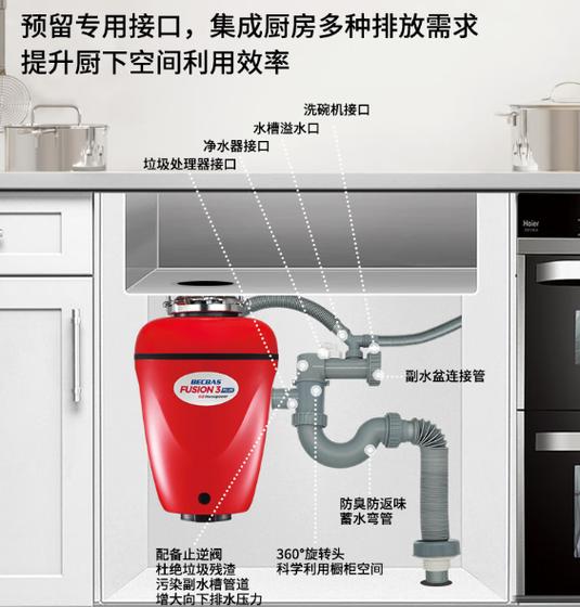 垃圾处理器坏了怎么修？垃圾处理器的拆卸方法？-第4张图片-优品飞百科