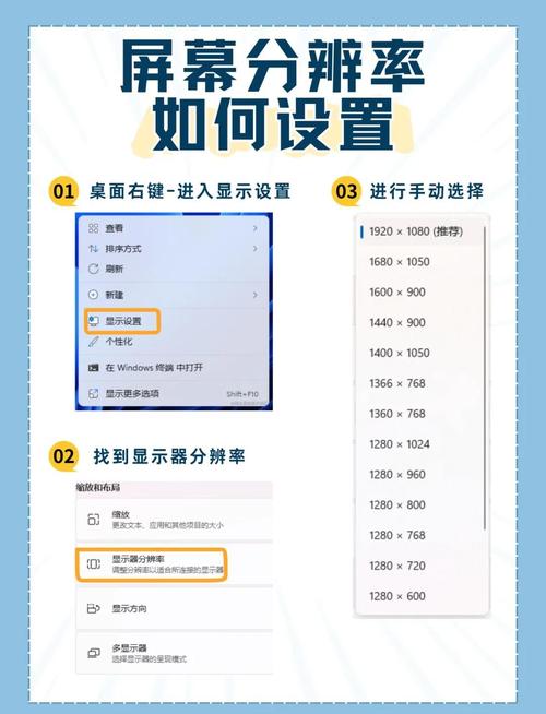 电脑上的分辨率怎么调？电脑分辨率在哪儿调？-第4张图片-优品飞百科