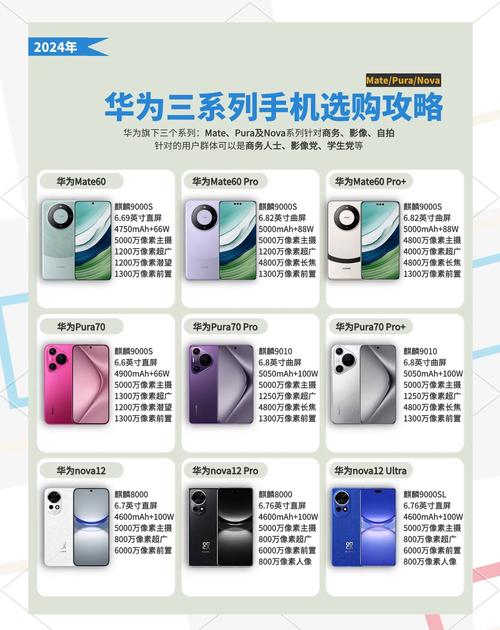 华三和华为的区别，华三与华为的实力比拼？