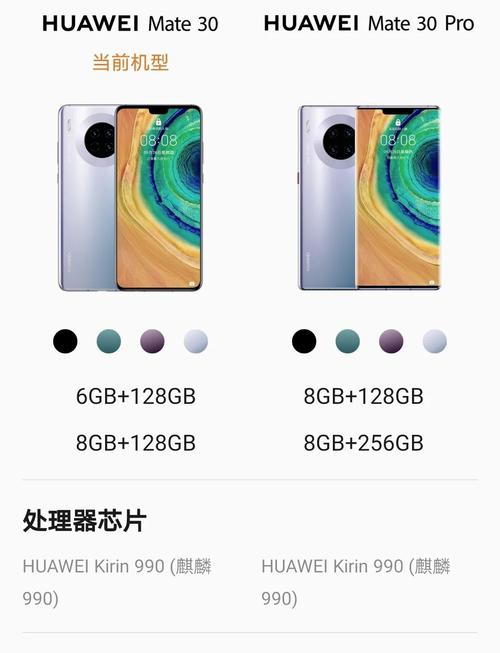 华三和华为的区别，华三与华为的实力比拼？-第4张图片-优品飞百科