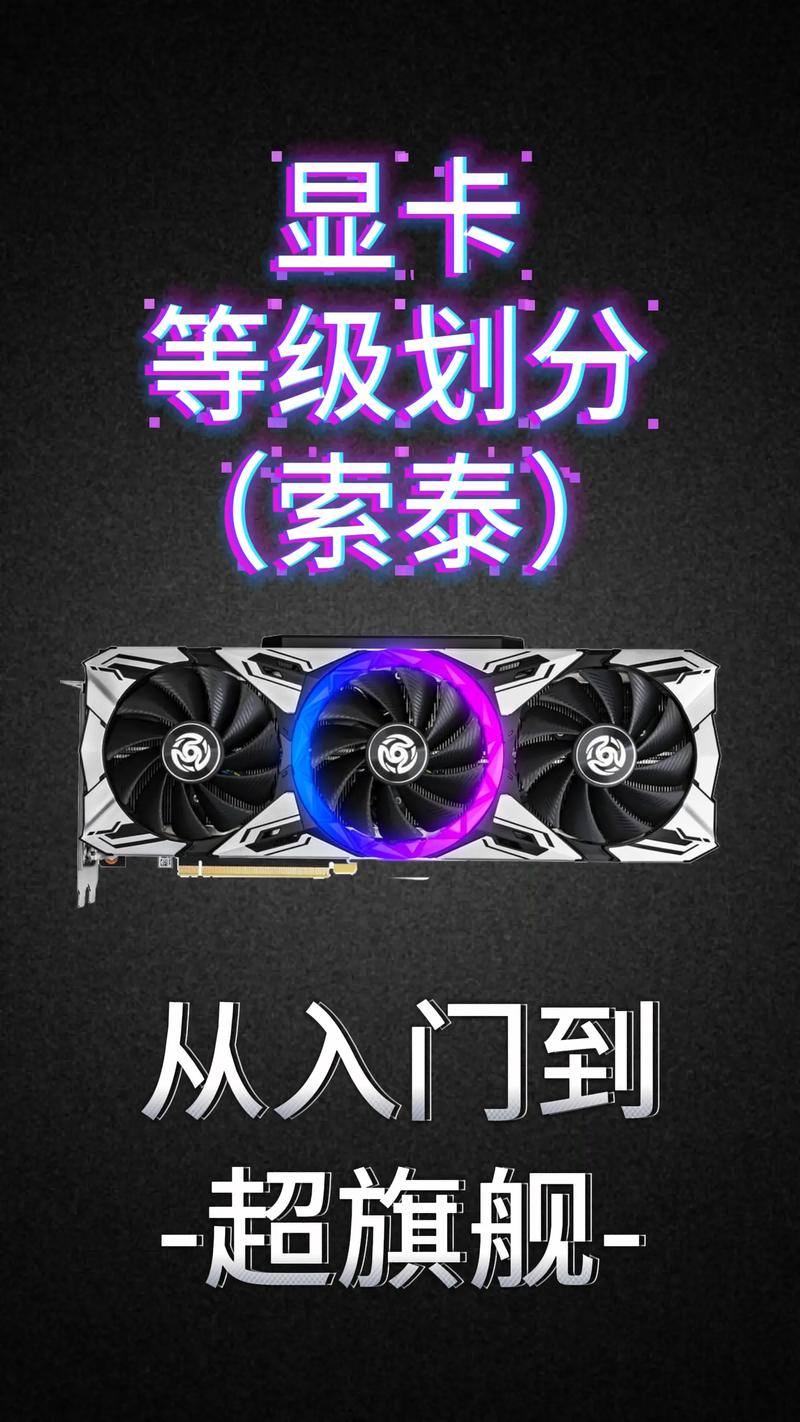 索泰的显卡很垃圾吗，索泰显卡什么水平