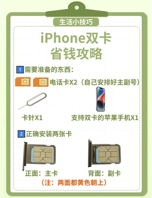 现在iphonex有双卡双待吗，苹果x有双卡双待功能吗?-第2张图片-优品飞百科