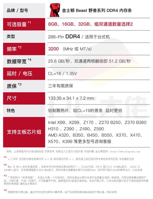 电脑内存8g多少钱一个？电脑8g内存费用多少？-第4张图片-优品飞百科