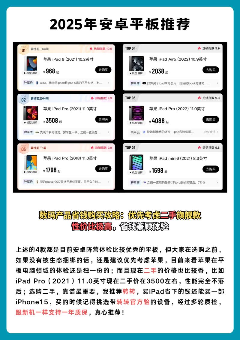 2022平板排名前十名？平板前十排名榜2020？