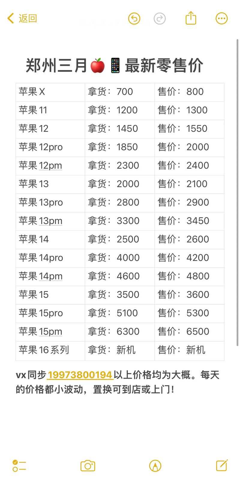 iphone3刚出来多少钱？苹果3刚上市的时候多少钱？-第2张图片-优品飞百科