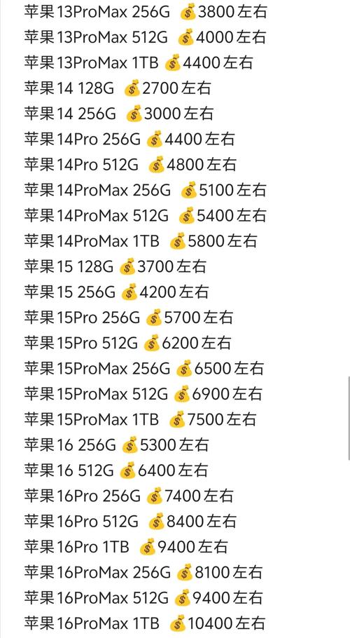 iphone3刚出来多少钱？苹果3刚上市的时候多少钱？-第4张图片-优品飞百科