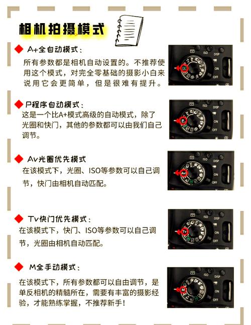 佳能650d快门速度怎么调，佳能650d快门设置？-第2张图片-优品飞百科