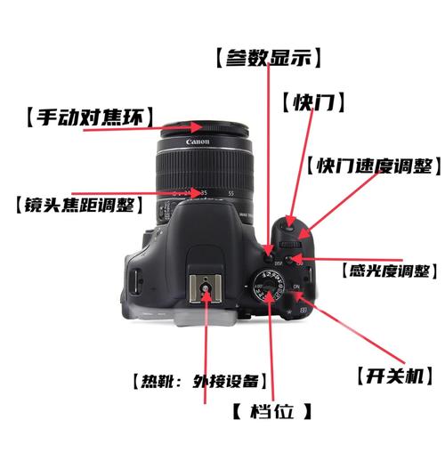 佳能650d快门速度怎么调，佳能650d快门设置？-第4张图片-优品飞百科