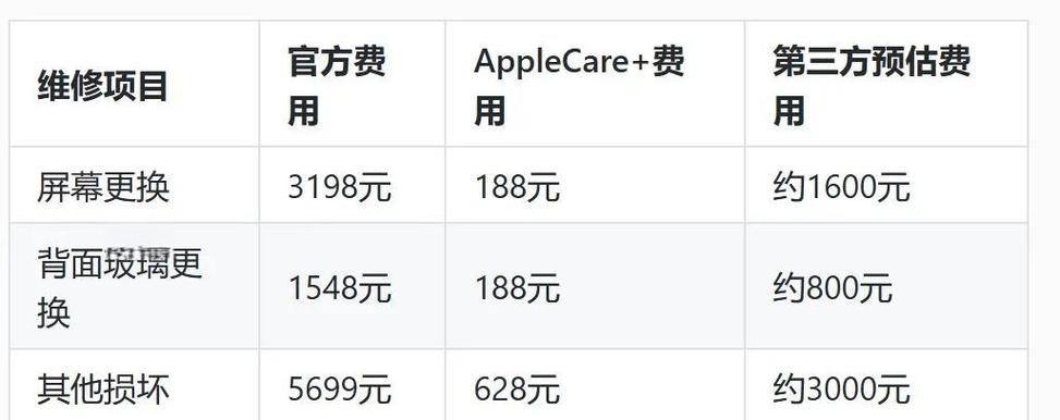 iphone11外屏玻璃更换多少钱，苹果11外屏玻璃坏了必须全换吗-第2张图片-优品飞百科