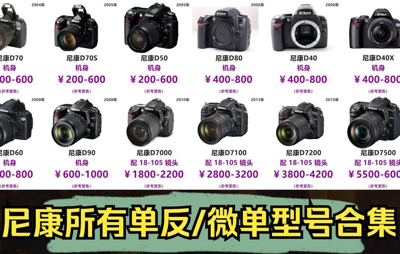 都2021年了尼康d700还值得买吗，尼康d700好用吗？-第2张图片-优品飞百科