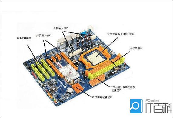 组装电脑显卡怎么安装，组装机显卡怎么装-第1张图片-优品飞百科