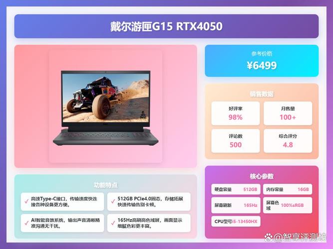 笔记本电脑是惠普好还是戴尔好，笔记本电脑戴尔和惠普-第2张图片-优品飞百科