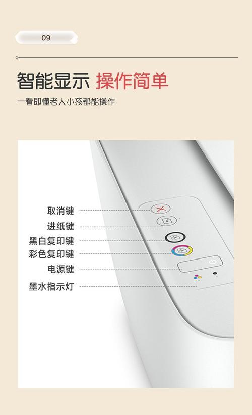 打印机怎么进行扫描？打印机怎么扫描纸质文件成电子版？-第2张图片-优品飞百科