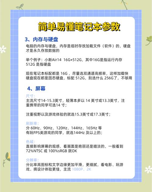 买笔记本电脑选什么配置？买笔记本买什么样的好？-第4张图片-优品飞百科