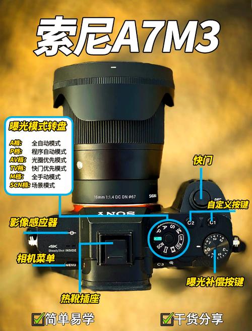 索尼a57多少钱？索尼a57单反相机费用？-第3张图片-优品飞百科