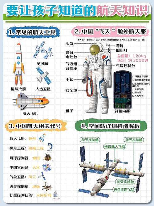 神舟十三号发射成功是几年几月几日，神舟十三号啥时候发射的？-第4张图片-优品飞百科