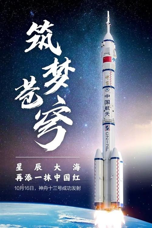 神舟十三号发射成功是几年几月几日，神舟十三号啥时候发射的？-第6张图片-优品飞百科