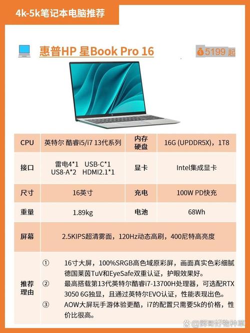 飞利浦和联想显示器哪个好，飞利浦显示器和联想显示器？