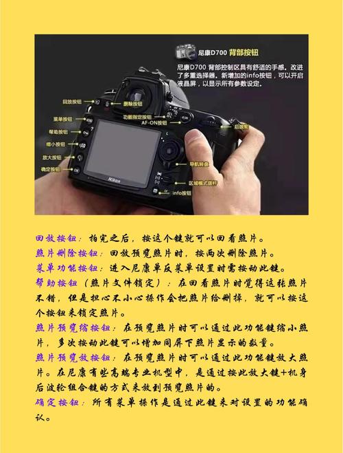 尼康d700费用多少钱？尼康d700报价怎么样？-第5张图片-优品飞百科