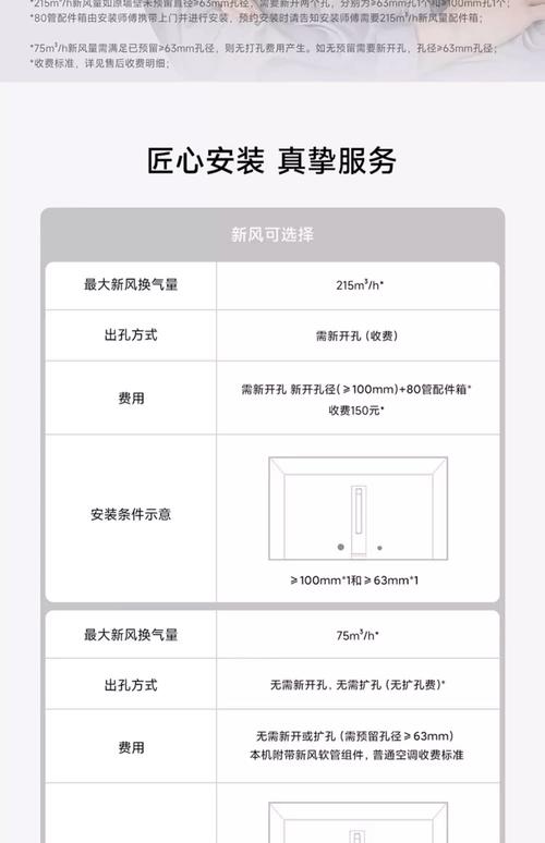 小米空调费用表大全，小米空调费用大全1匹变频-第2张图片-优品飞百科