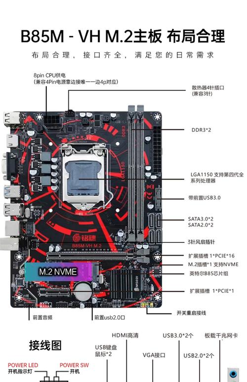 b95主板跟b85有什么区别呢，b95主板支持什么cpu