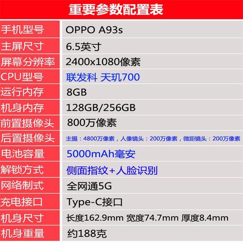 oppoa93s和oppoa93哪个好，oppoa93和oppoa93s哪个更好？-第6张图片-优品飞百科