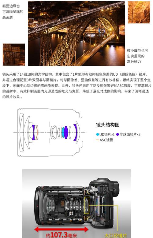 佳能350d取景器，佳能取景器设置？-第5张图片-优品飞百科
