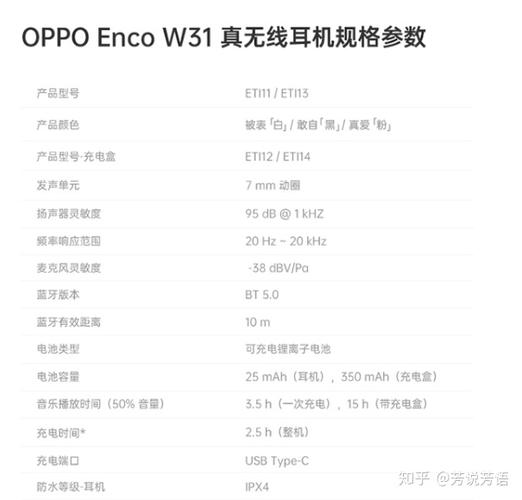 oppow31怎么配对，oppow31配对教程视频-第1张图片-优品飞百科