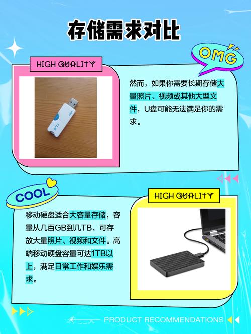 u盘稳定还是移动硬盘稳定，是u盘好还是移动硬盘好?-第4张图片-优品飞百科