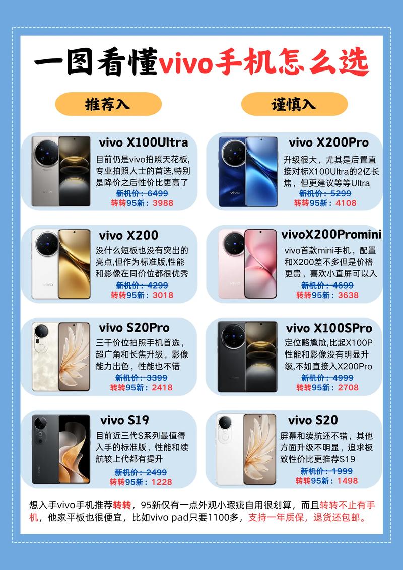 vivos6是曲面屏吗？vivox6是曲面屏吗？-第3张图片-优品飞百科