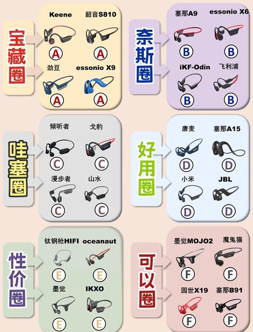 索尼的骨传导耳机怎么样？索尼的骨传导耳机怎么样好用吗？-第3张图片-优品飞百科