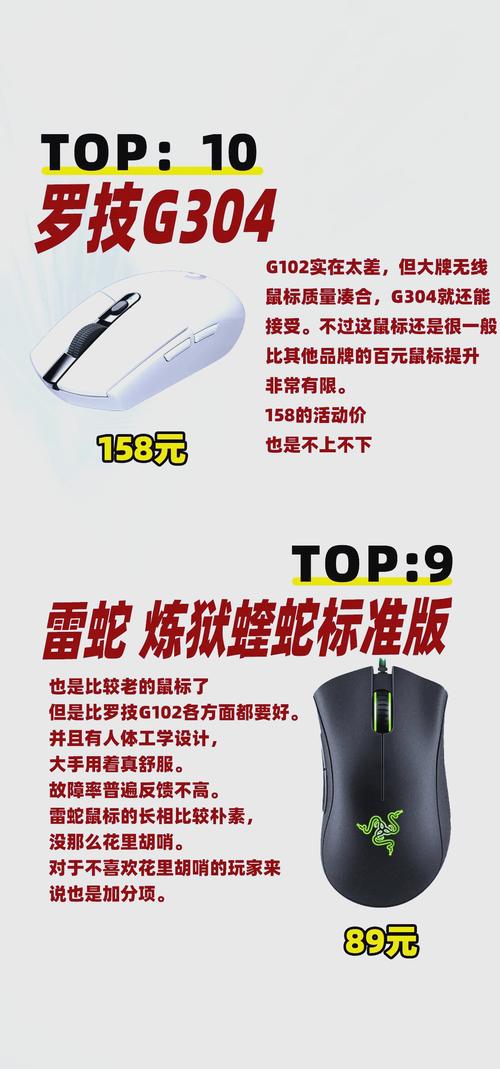 鼠标厂商排名？鼠标知名品牌？-第6张图片-优品飞百科