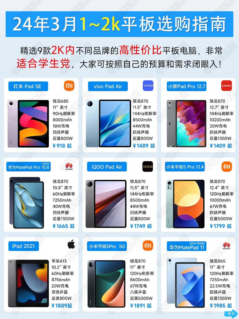 华为mediapadm5lite怎么隐藏应用，华为平板m5如何隐藏应用-第3张图片-优品飞百科